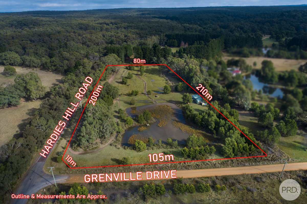 Lot 18 Grenville Drive, GARIBALDI VIC 3352
