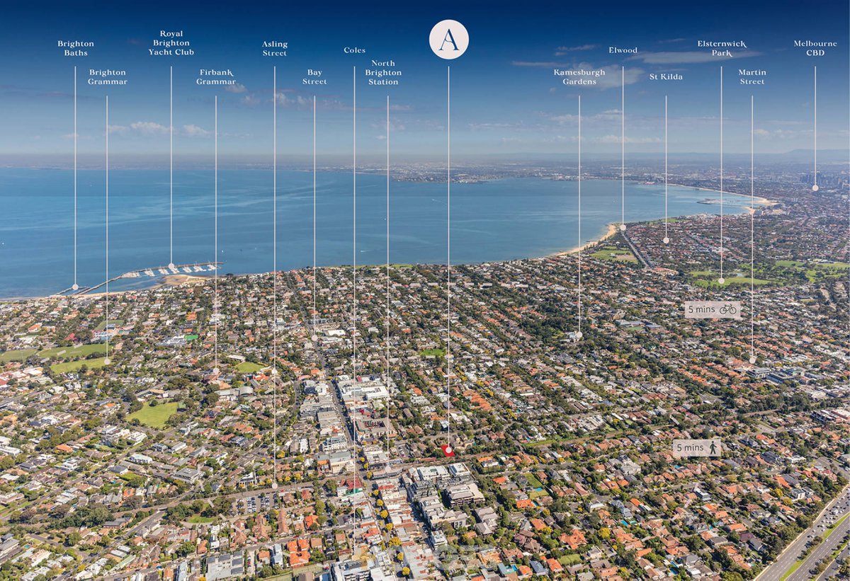 Residence 1 / 10 Asling Street Brighton - Residential for sale