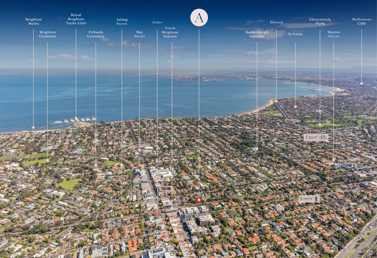 Residence 4 / 10 Asling Street Brighton - Residential for sale