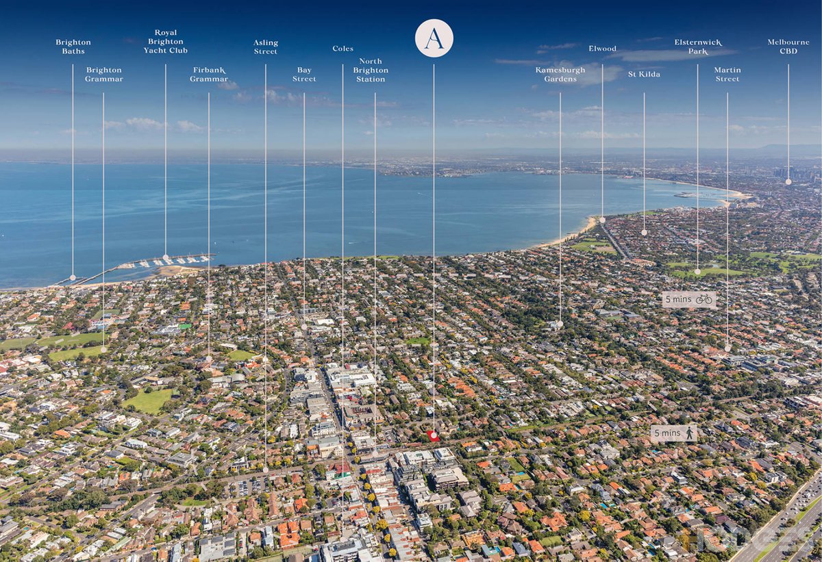 Residence 6 / 10 Asling Street Brighton - Residential for sale