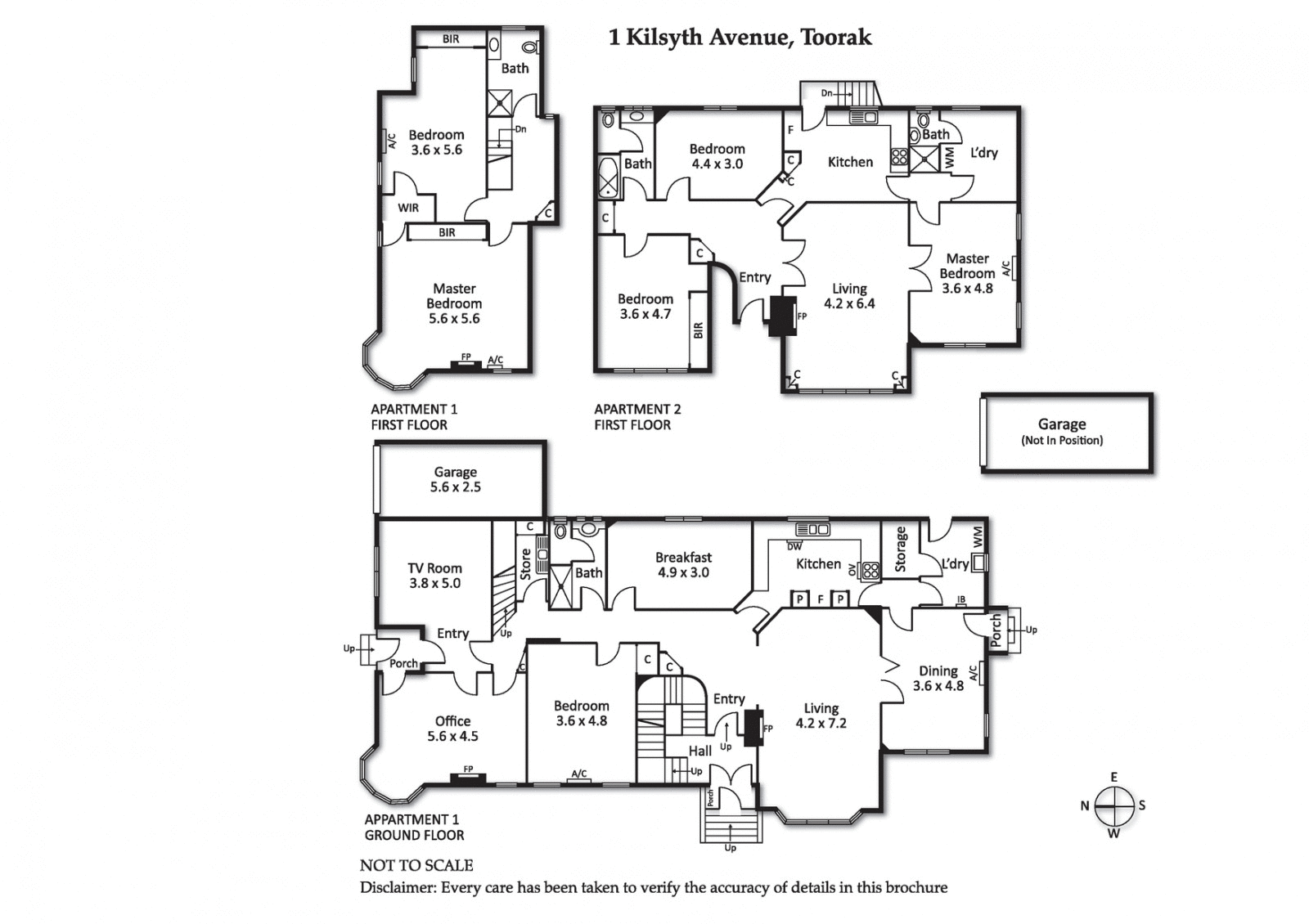 1 Kilsyth Avenue, Toorak, VIC, 3142 RT Edgar