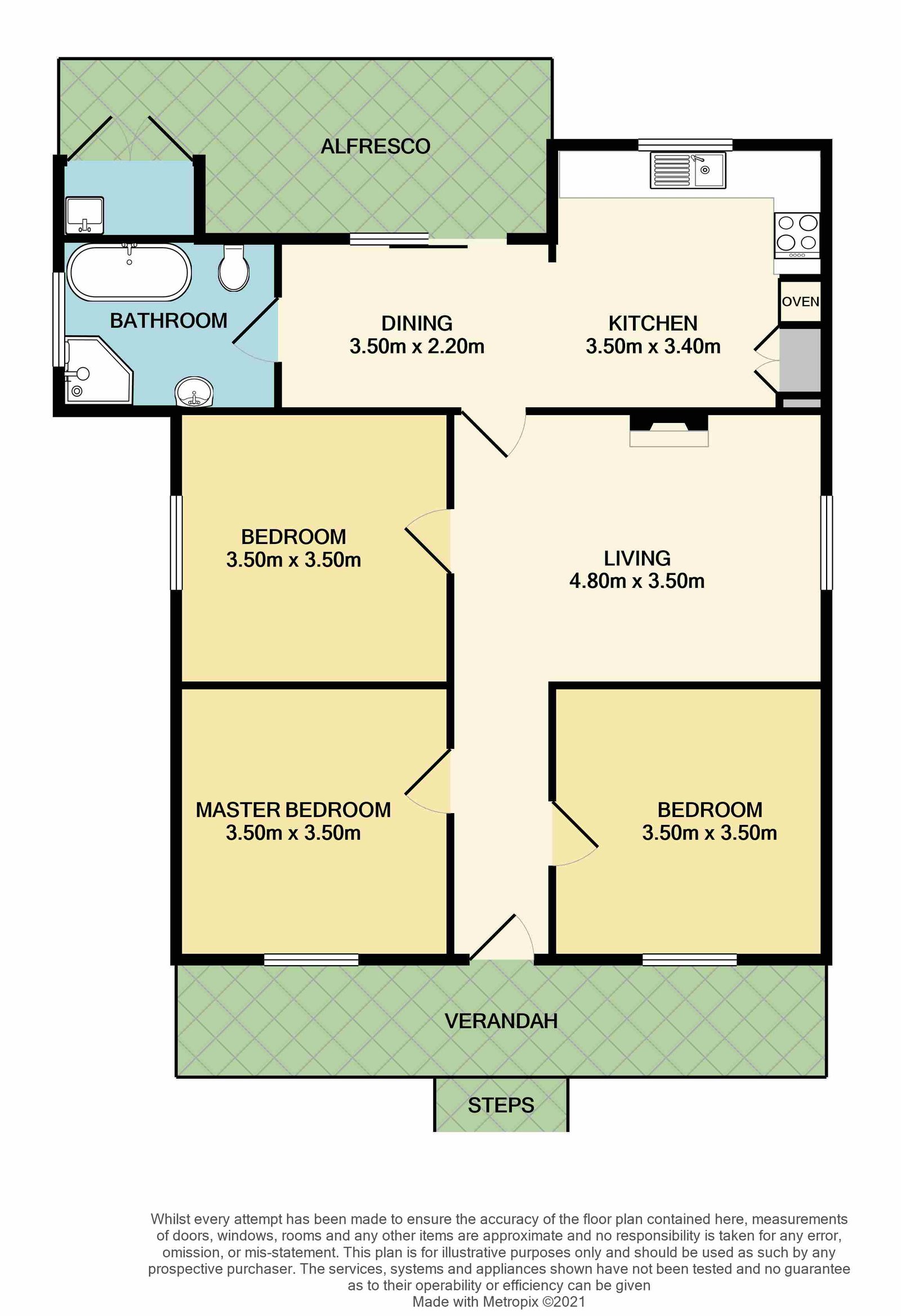 1 Lewis Street GRETA 8