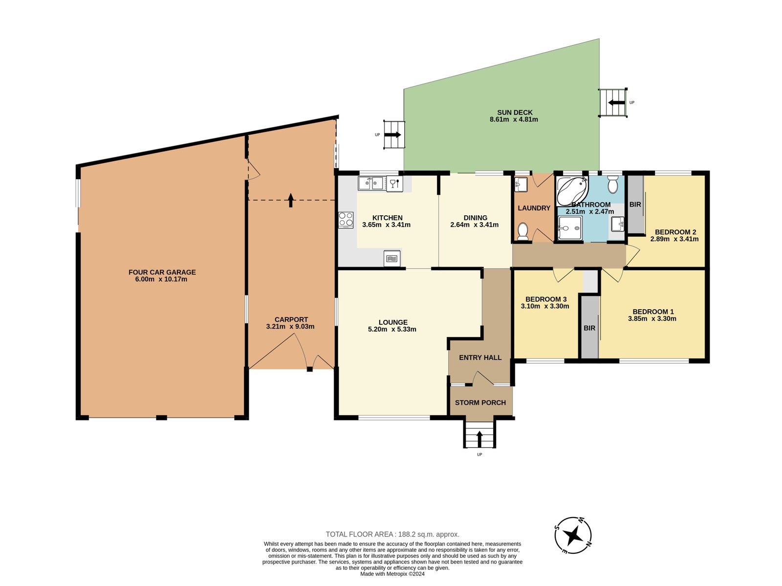 1 Shell Place DAPTO 9