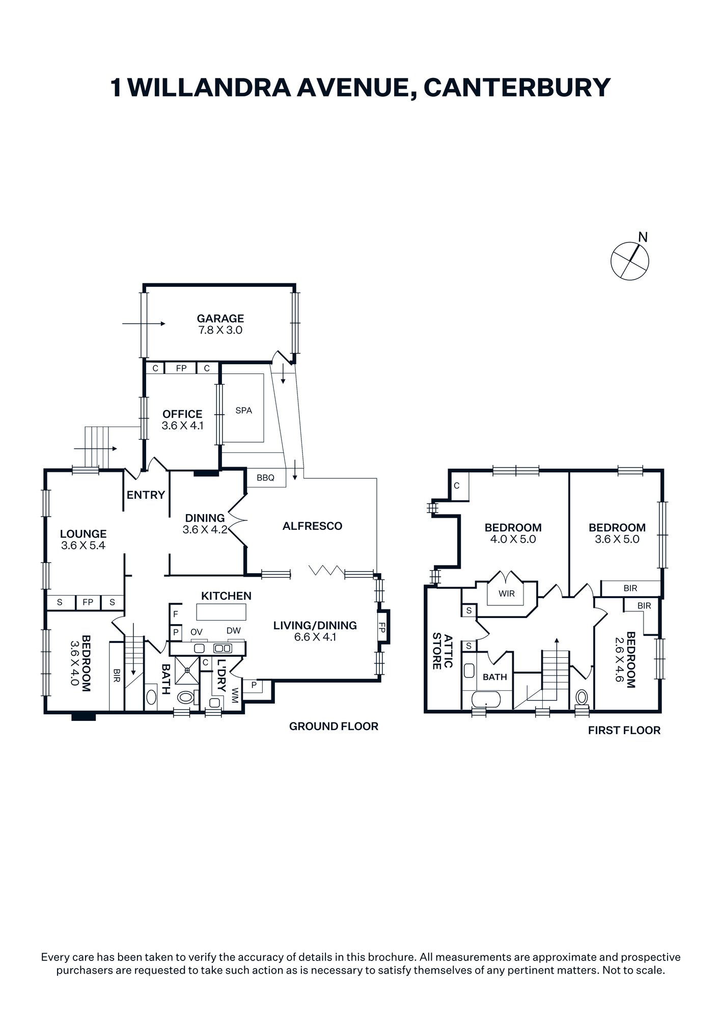 1 Willandra Avenue, Canterbury, Vic