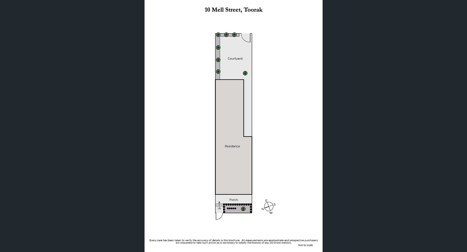 Real Estate and Property in 10 Mell Street, Toorak, VIC