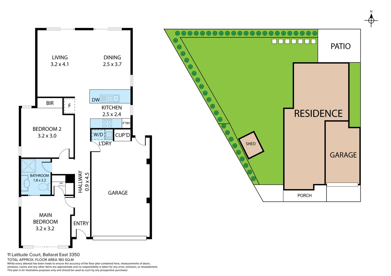 11 Latitude Court BALLARAT EAST 7