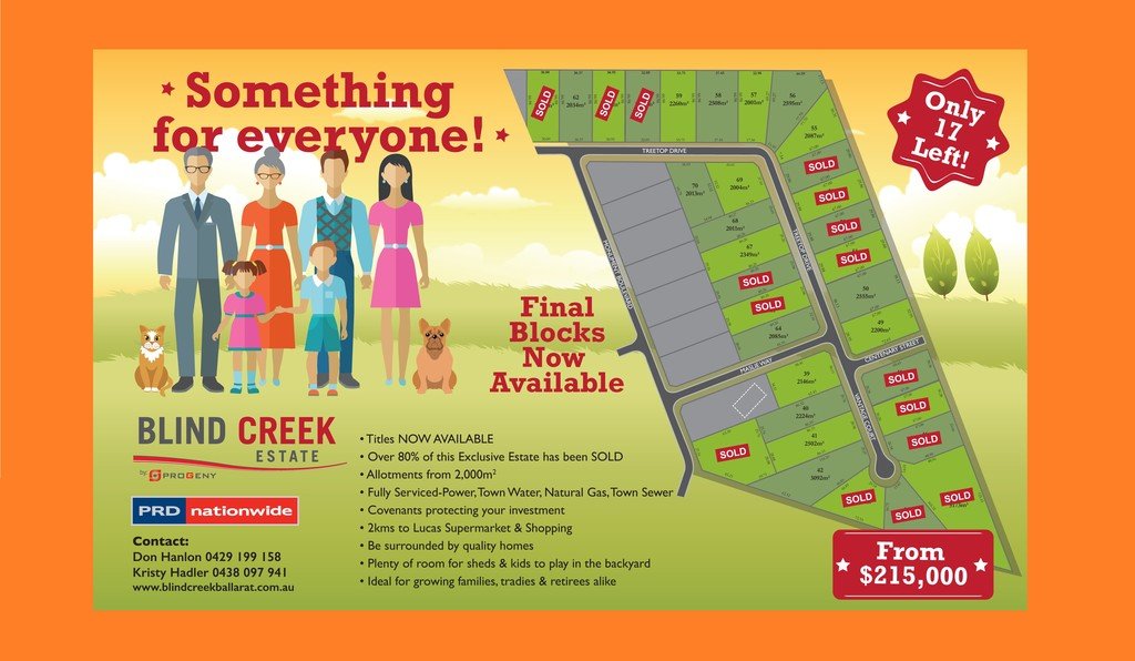 11 Treetop Drive (Lot 57 - Blind Creek Estate)  BALLARAT 2