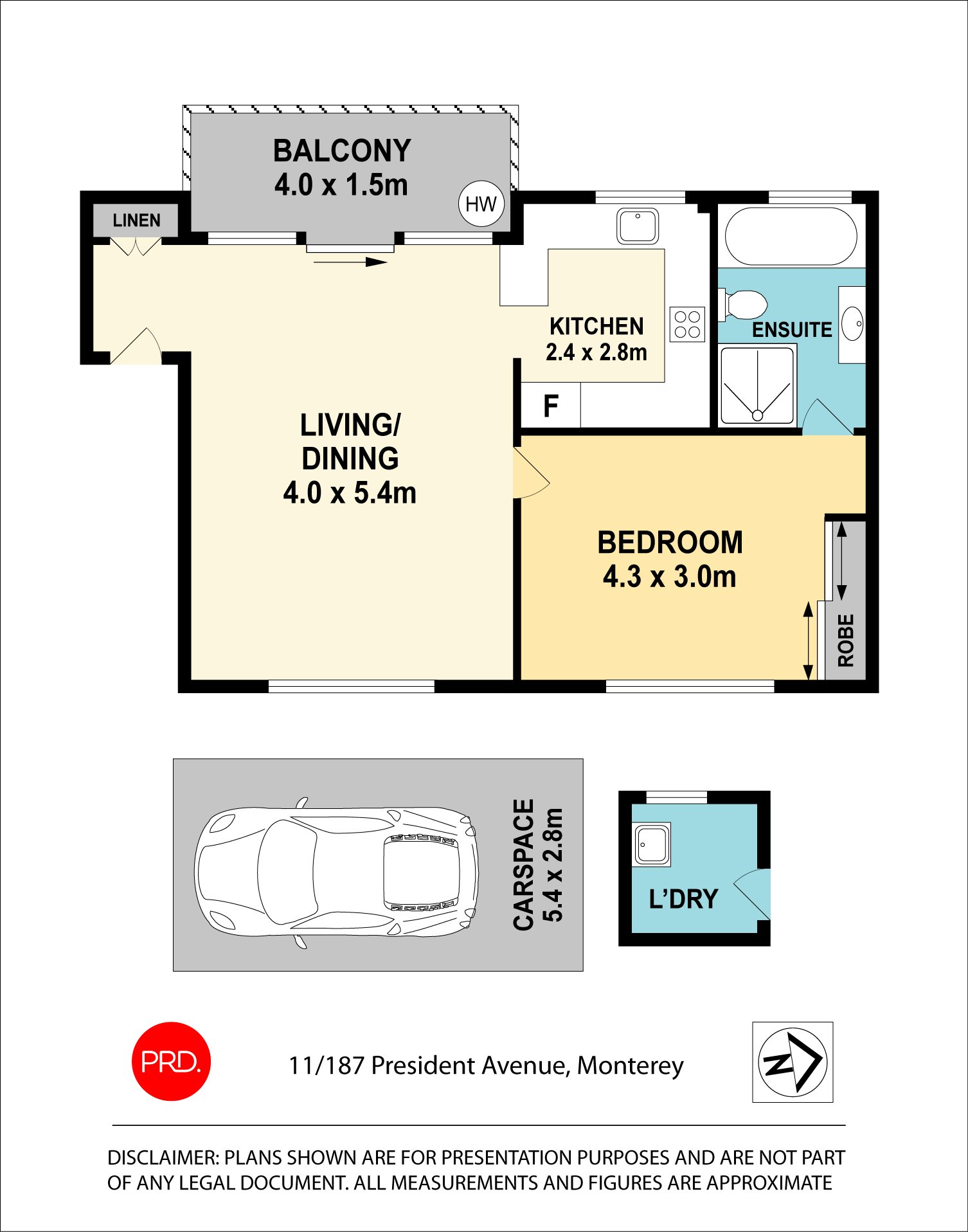 11/187 President Avenue MONTEREY 11