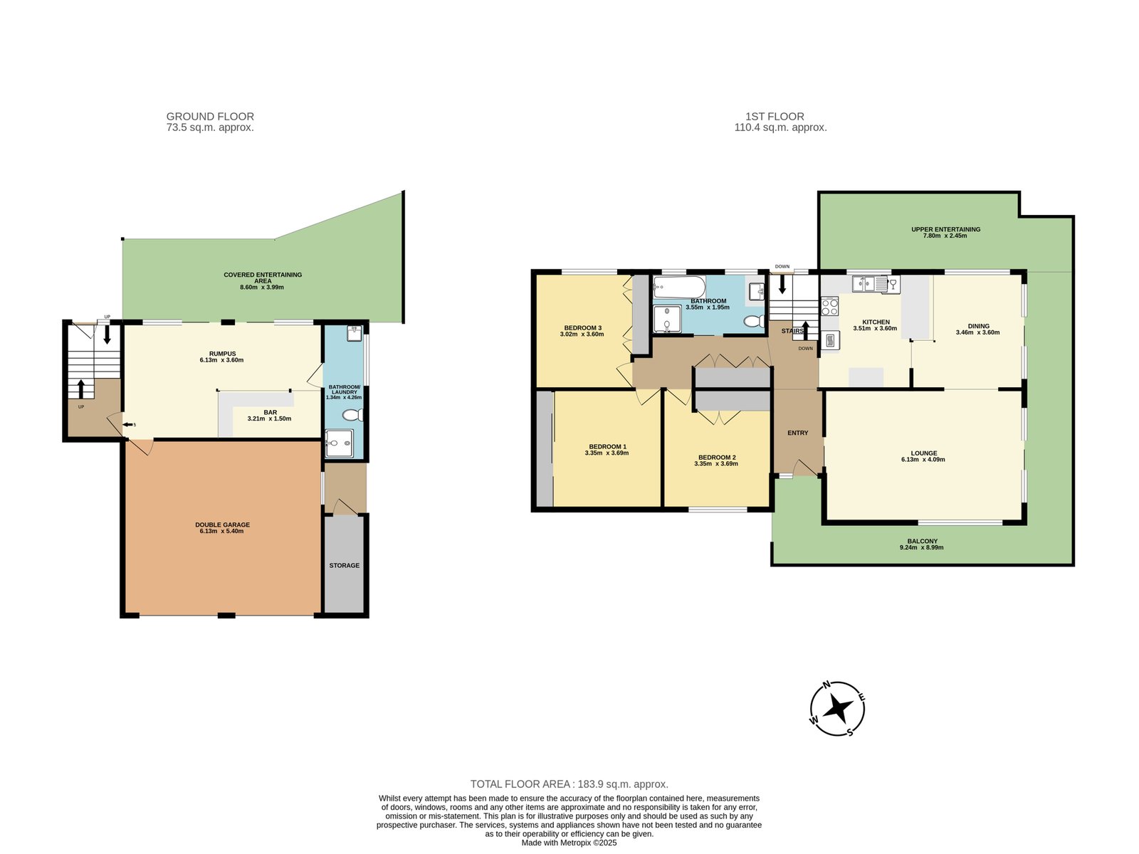 113 Tait Avenue KANAHOOKA 11