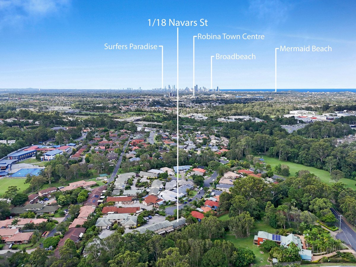 1/18 Navars Street Reedy Creek 33