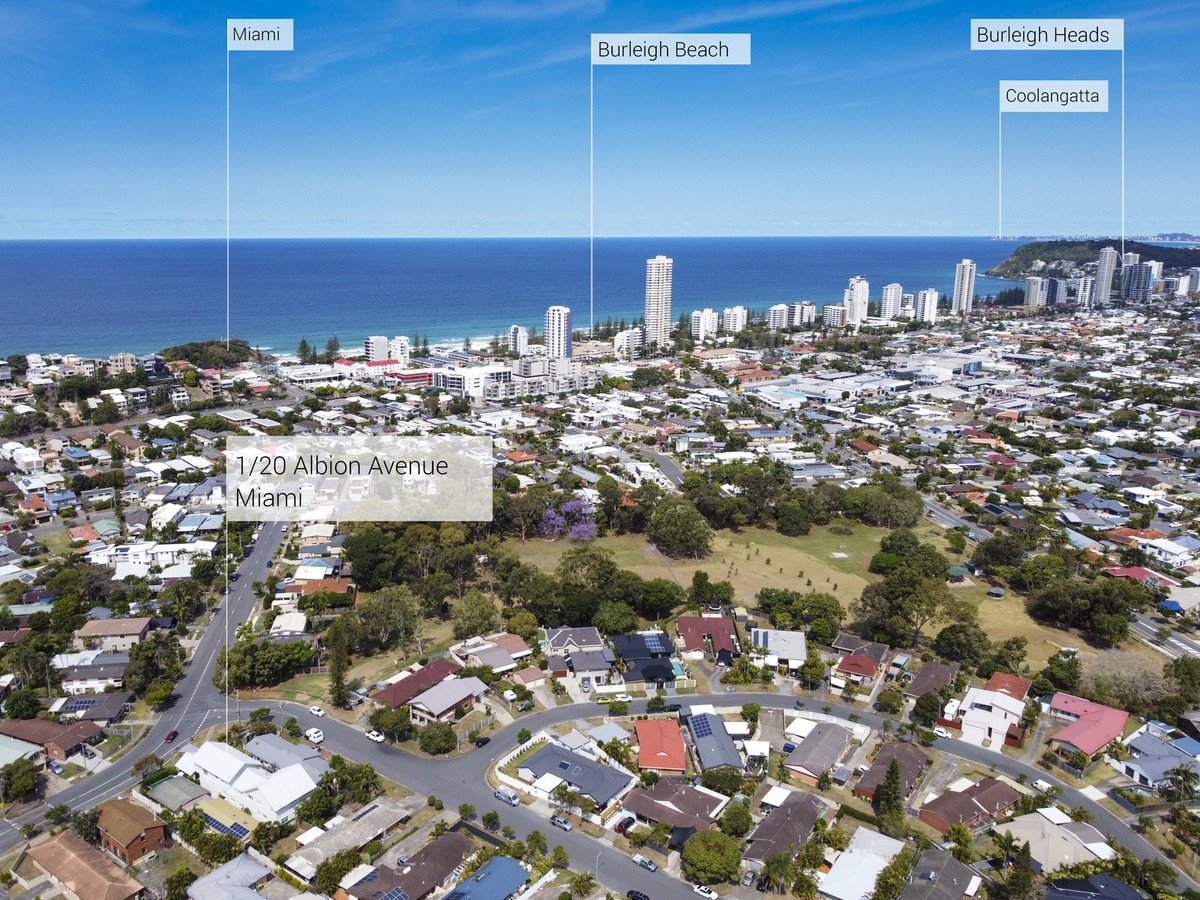 1/20 Albion Avenue Miami 21