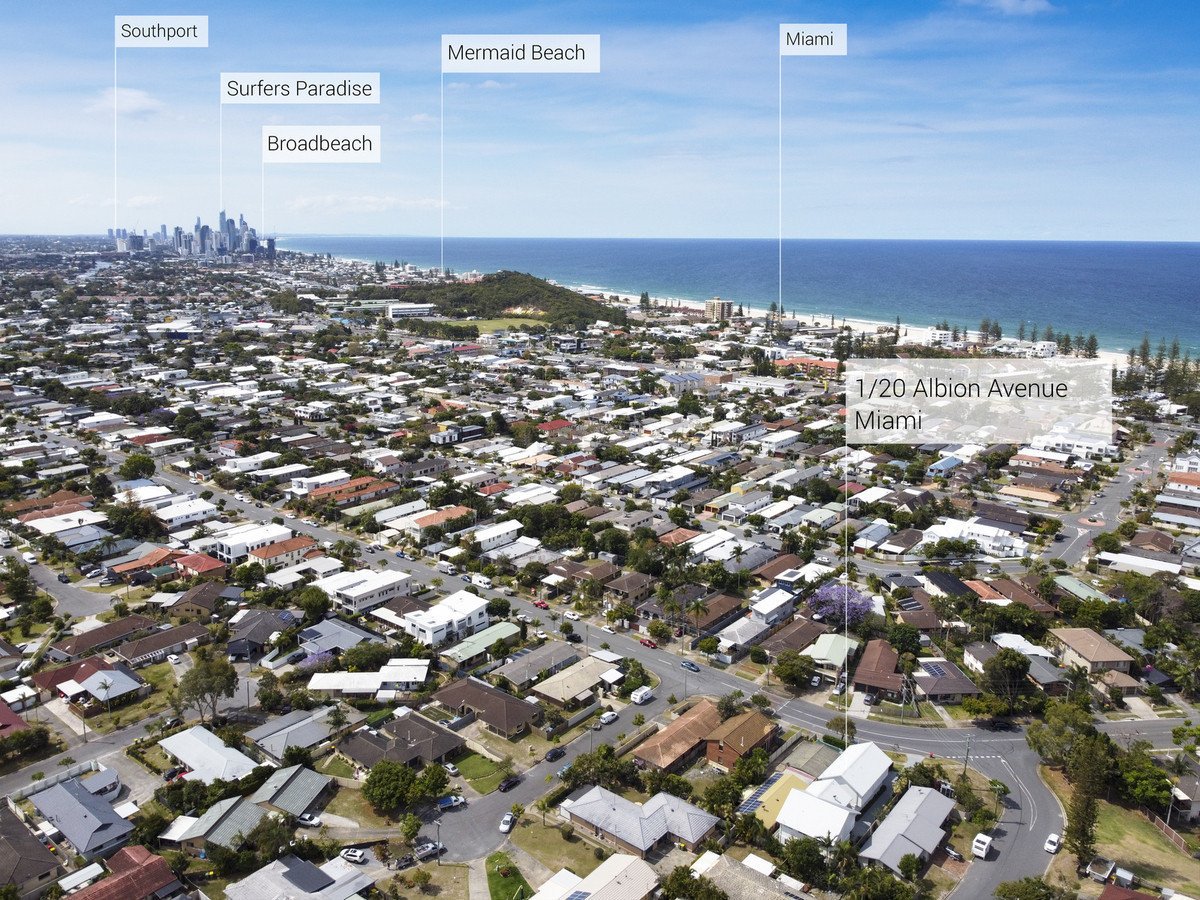 1/20 Albion Avenue Miami 22