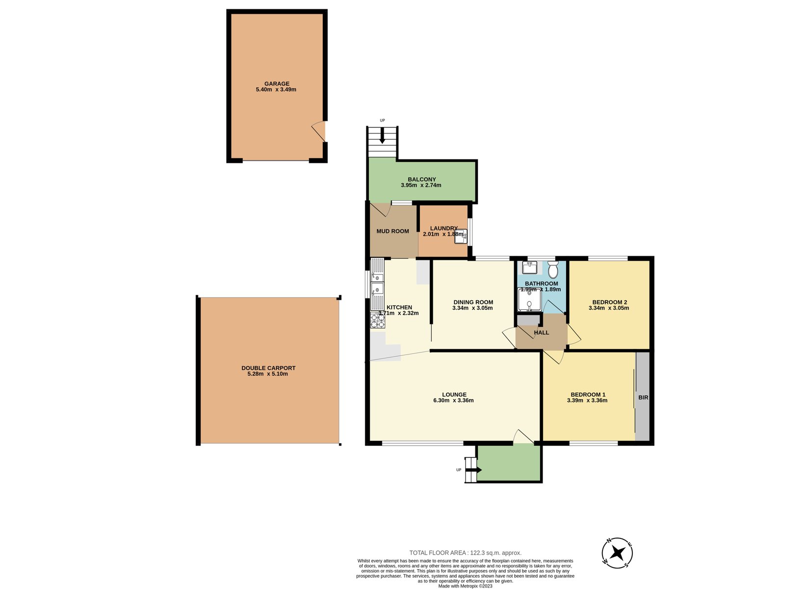 120 Fowlers Road DAPTO 6