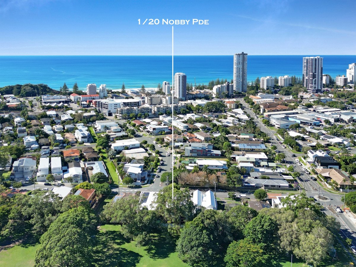 1/20 Nobby Parade Miami 2