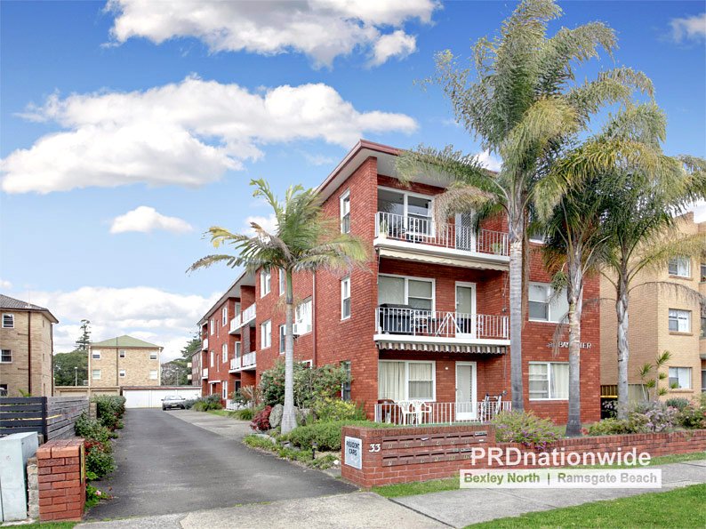 12/33 Gannon Avenue DOLLS POINT 2