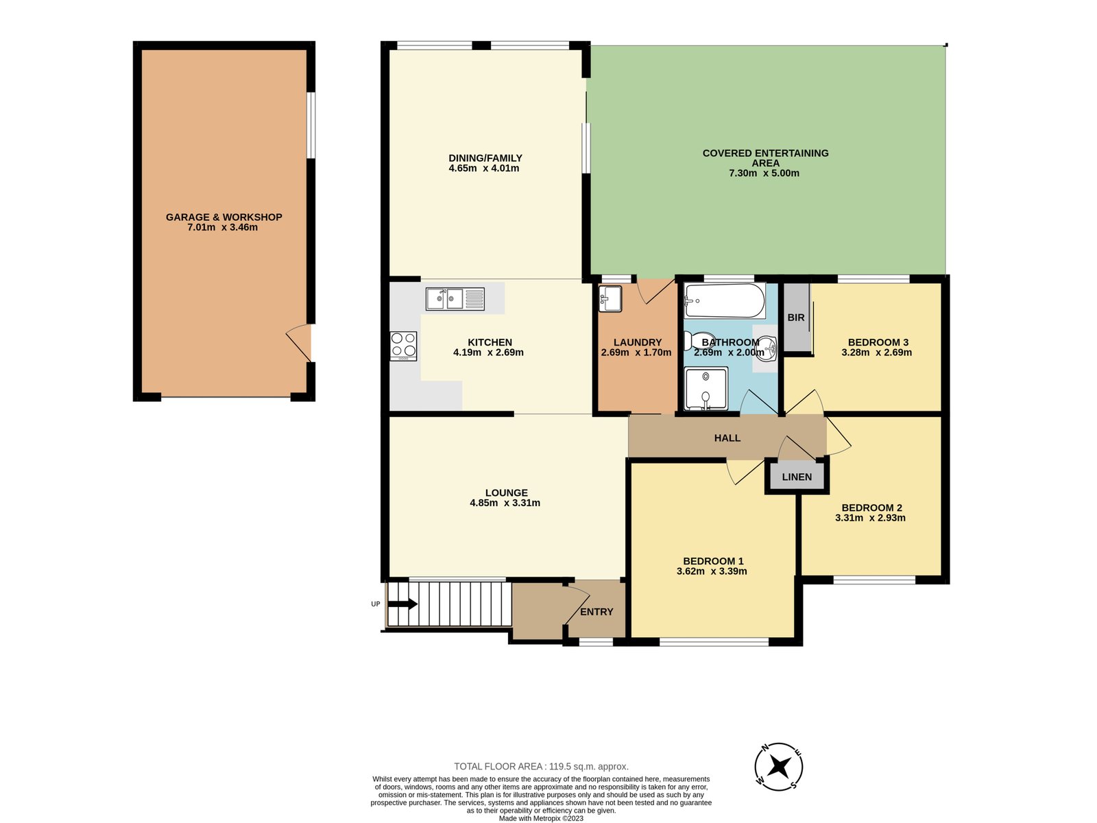 14 Deeson Place DAPTO 8