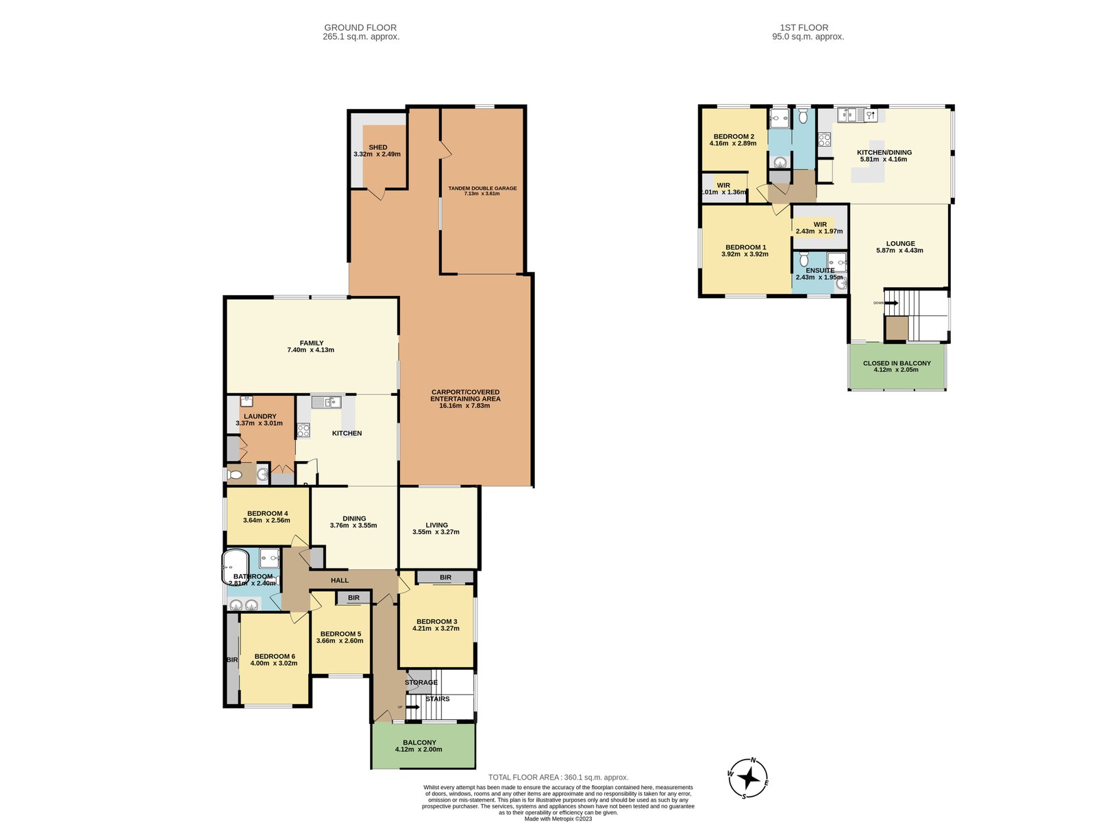 14 Rogers Avenue KANAHOOKA 17