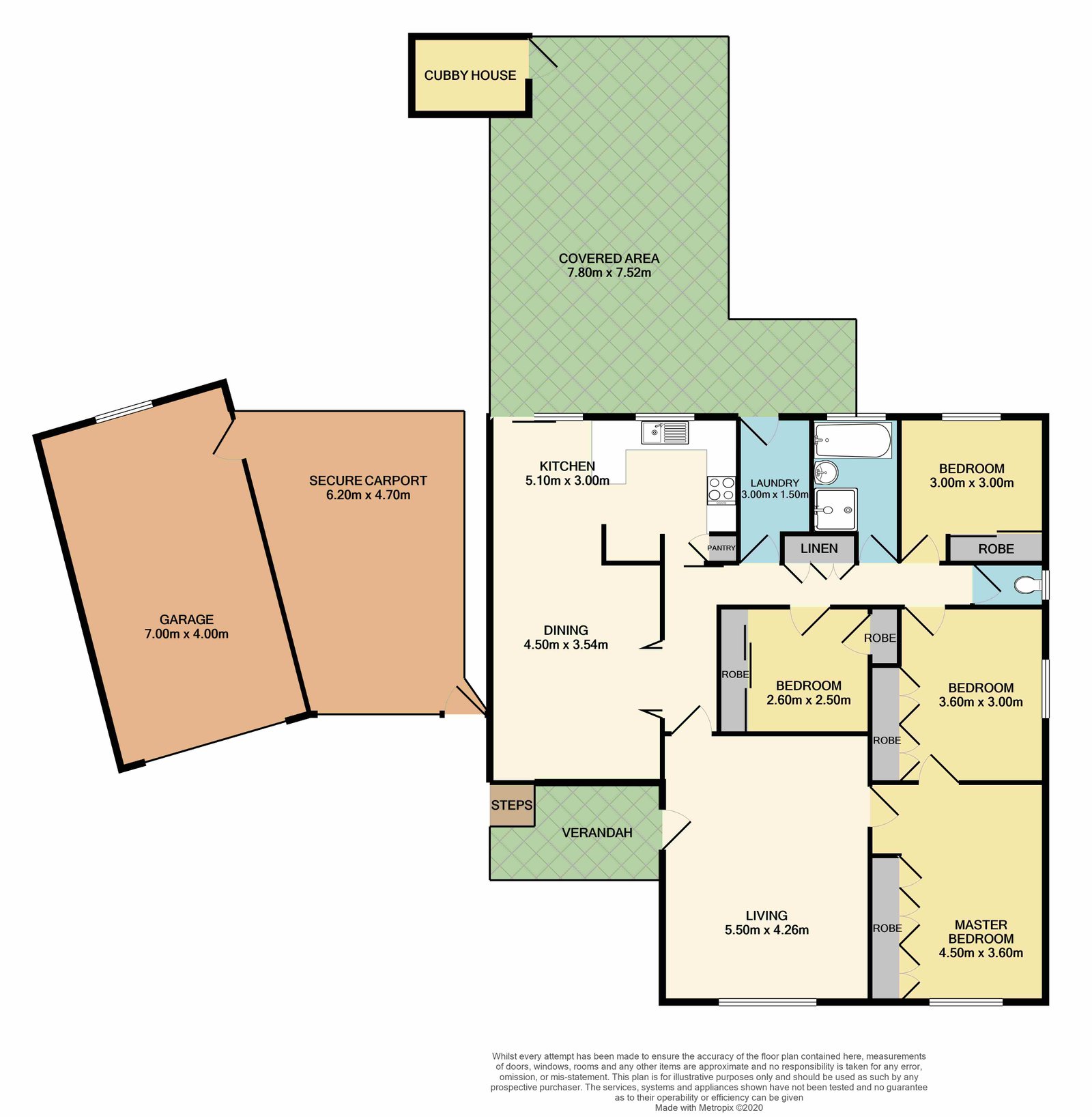 16 Buffier Crescent RUTHERFORD 18