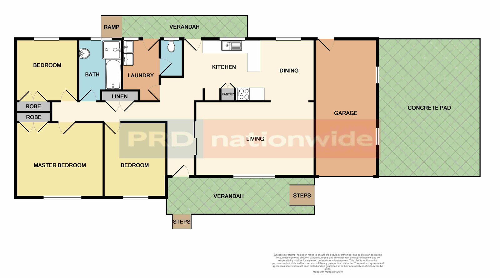 16 Queen Street BRANXTON 17