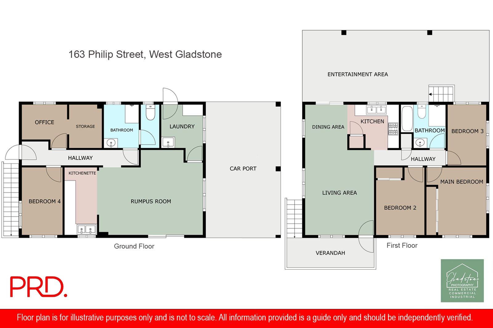 163 Philip Street WEST GLADSTONE 19