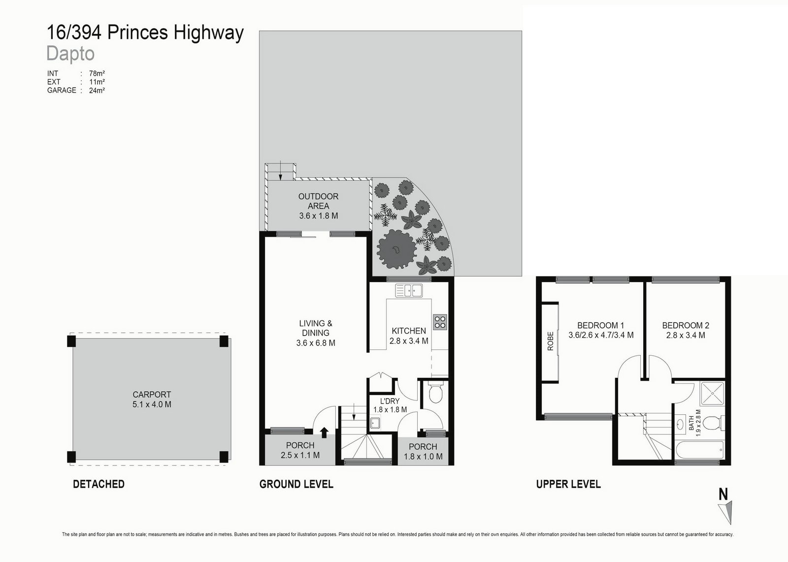 16/394 Princes Highway DAPTO 9