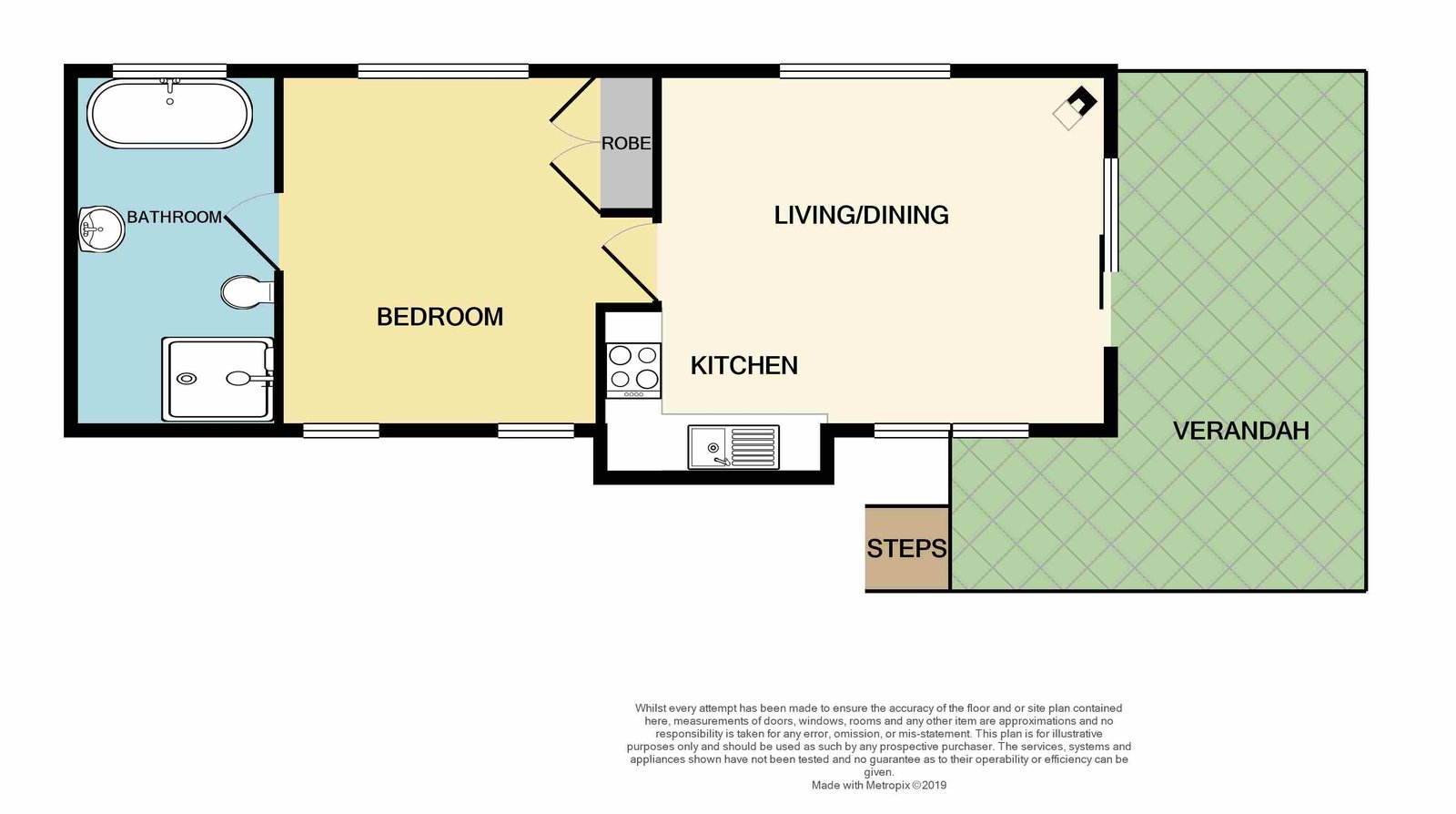 169 Talga Road LOVEDALE 28