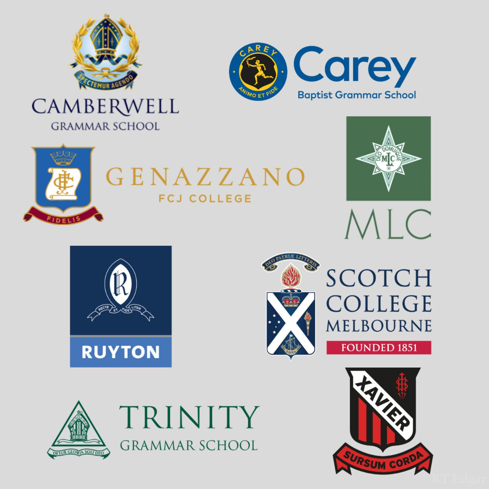 Real Estate and Property in 1/7 Lisson Grove, Hawthorn, VIC