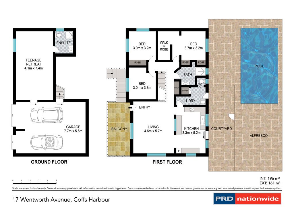 17 Wentworth Ave  COFFS HARBOUR 18