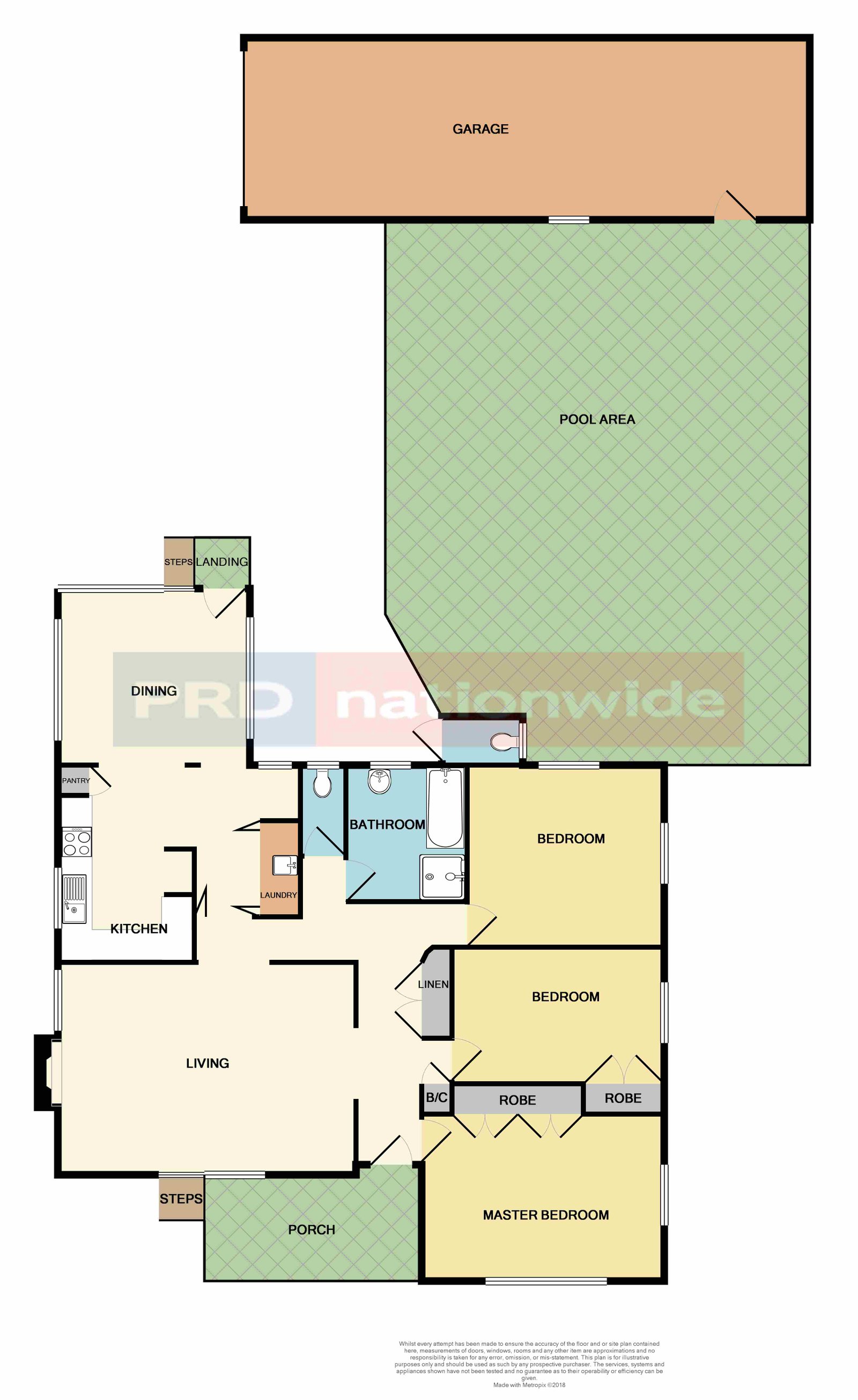 176 George Street EAST MAITLAND 18