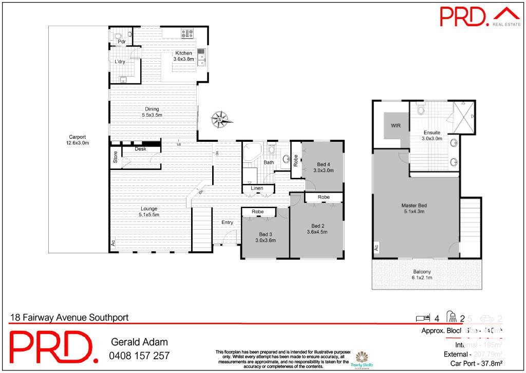 18 Fairway Avenue SOUTHPORT 14