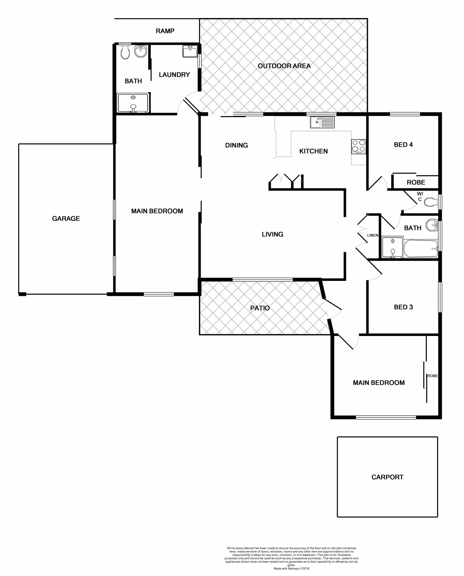 18 Galway Crescent METFORD 20