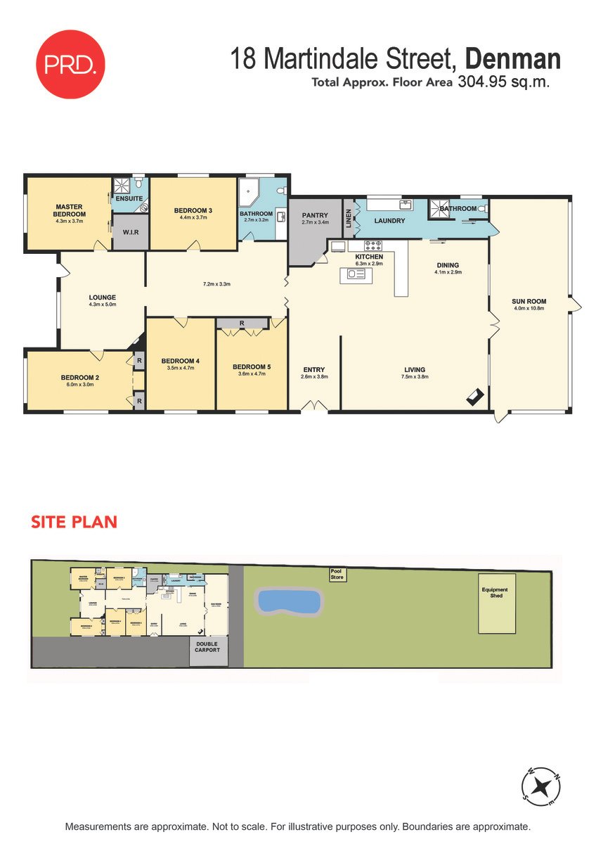 18 Martindale Street DENMAN 21