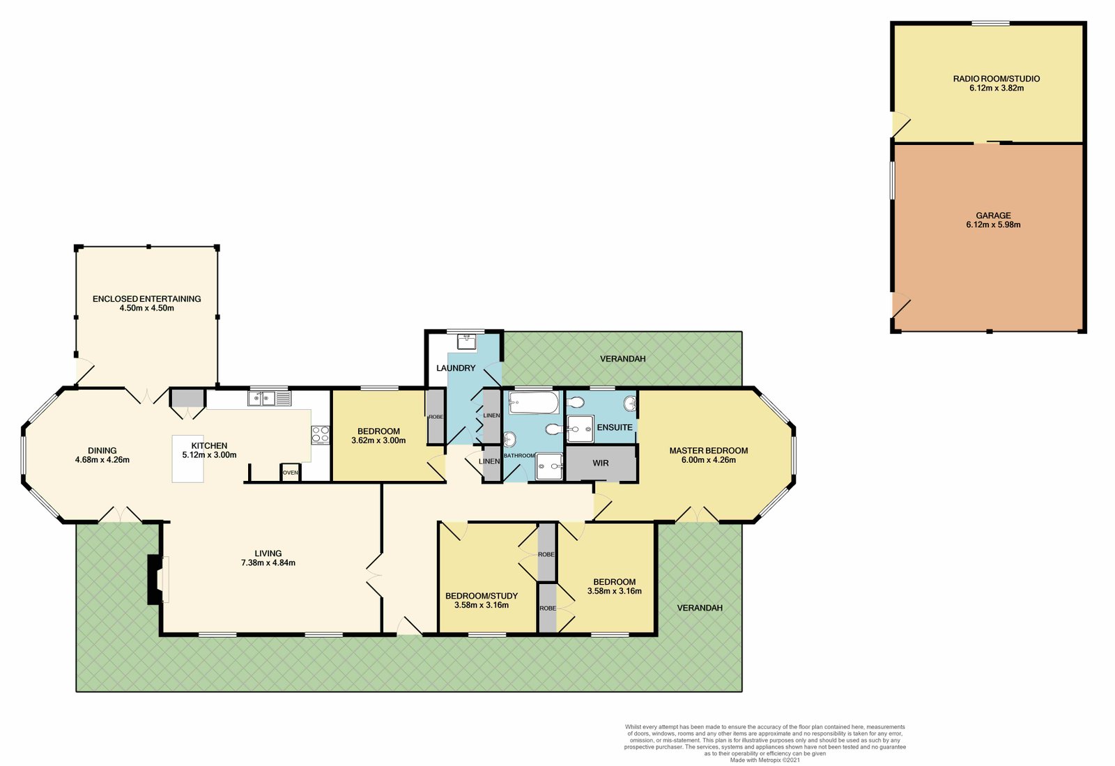 18 Sandstone Drive WINDELLA 30