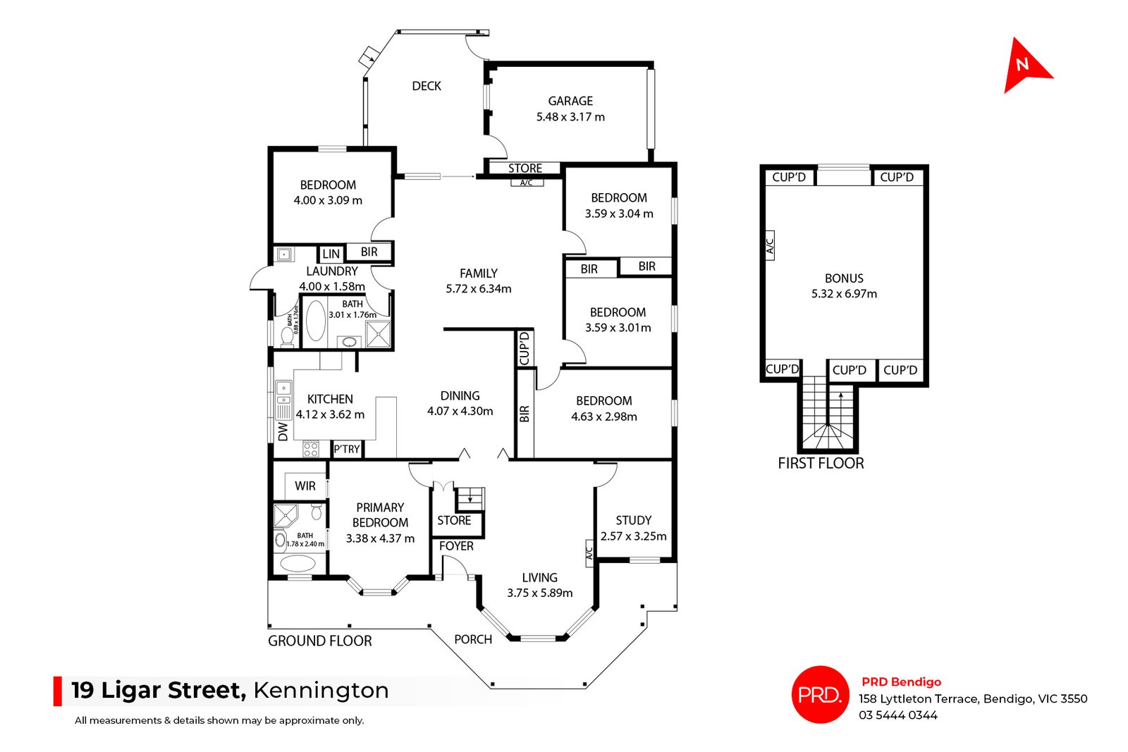 19 Ligar Street KENNINGTON 21