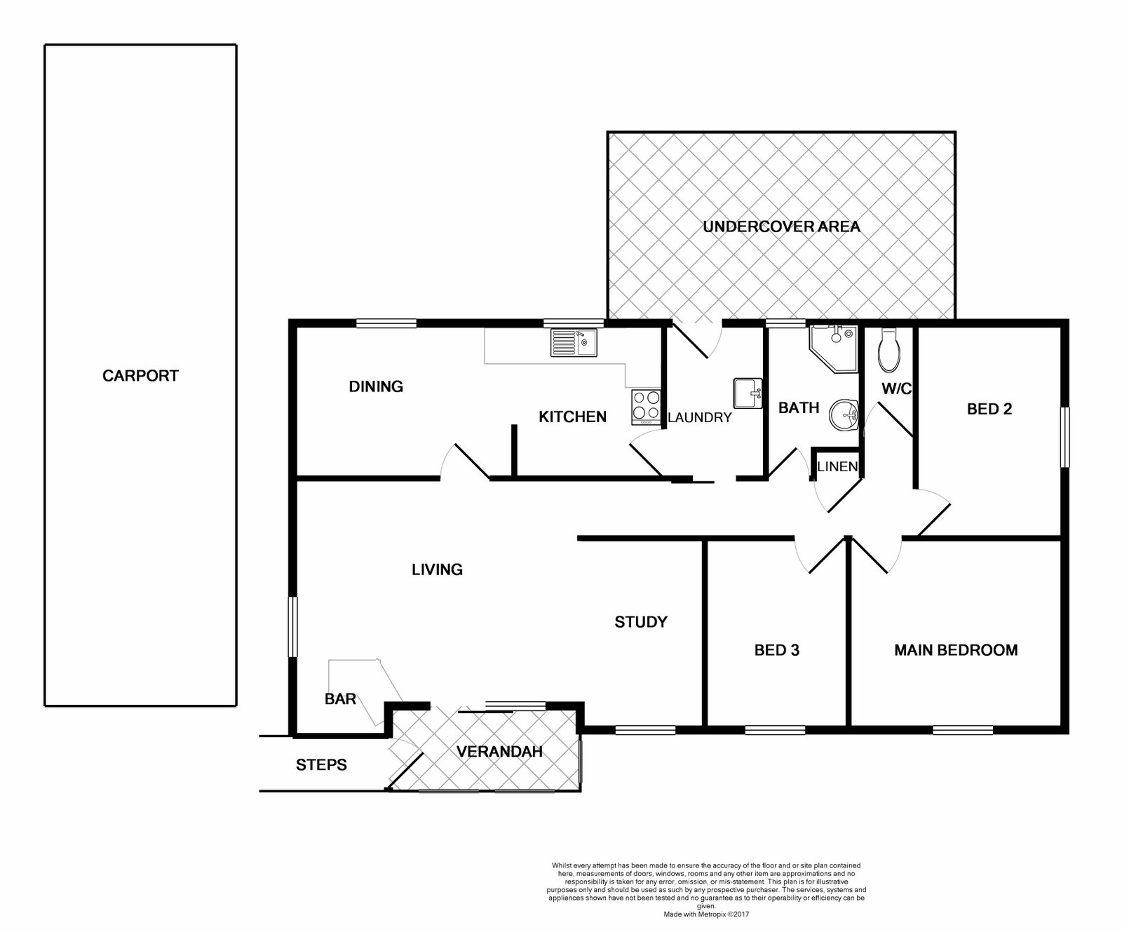 2 Churchill Cres  RUTHERFORD 11