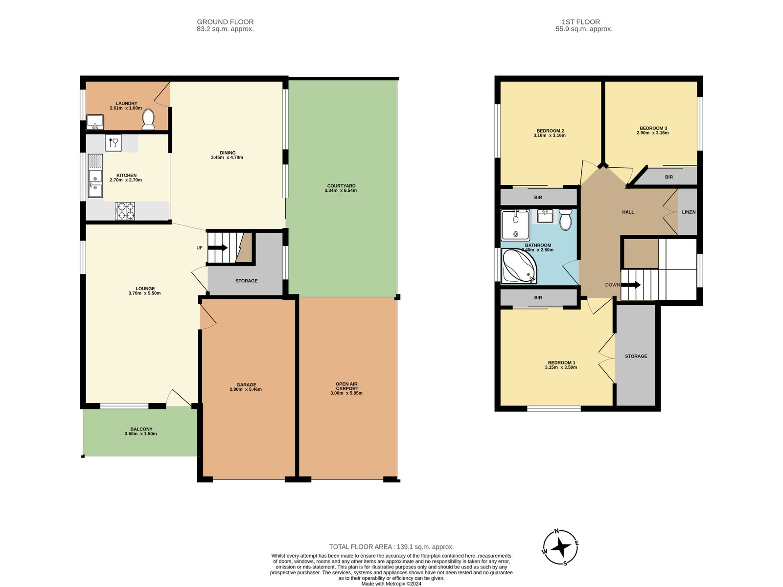 2 Kensington Lane DAPTO 8