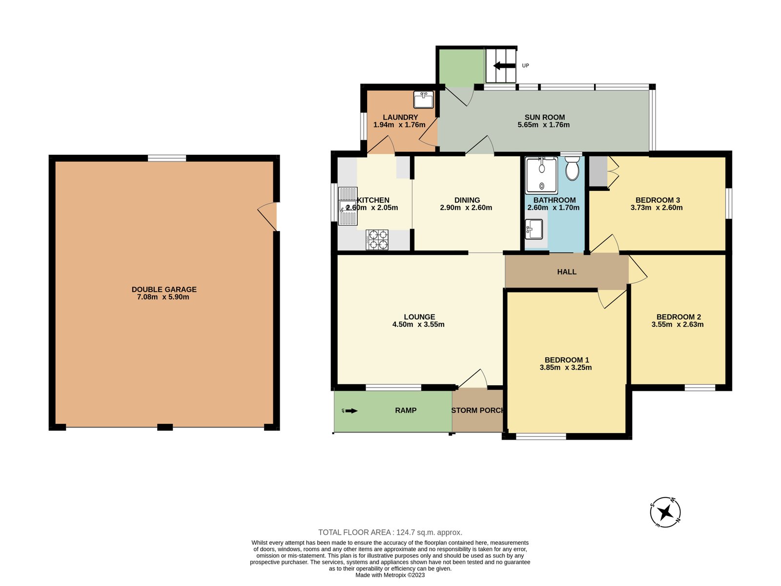 2 London Street BERKELEY 10