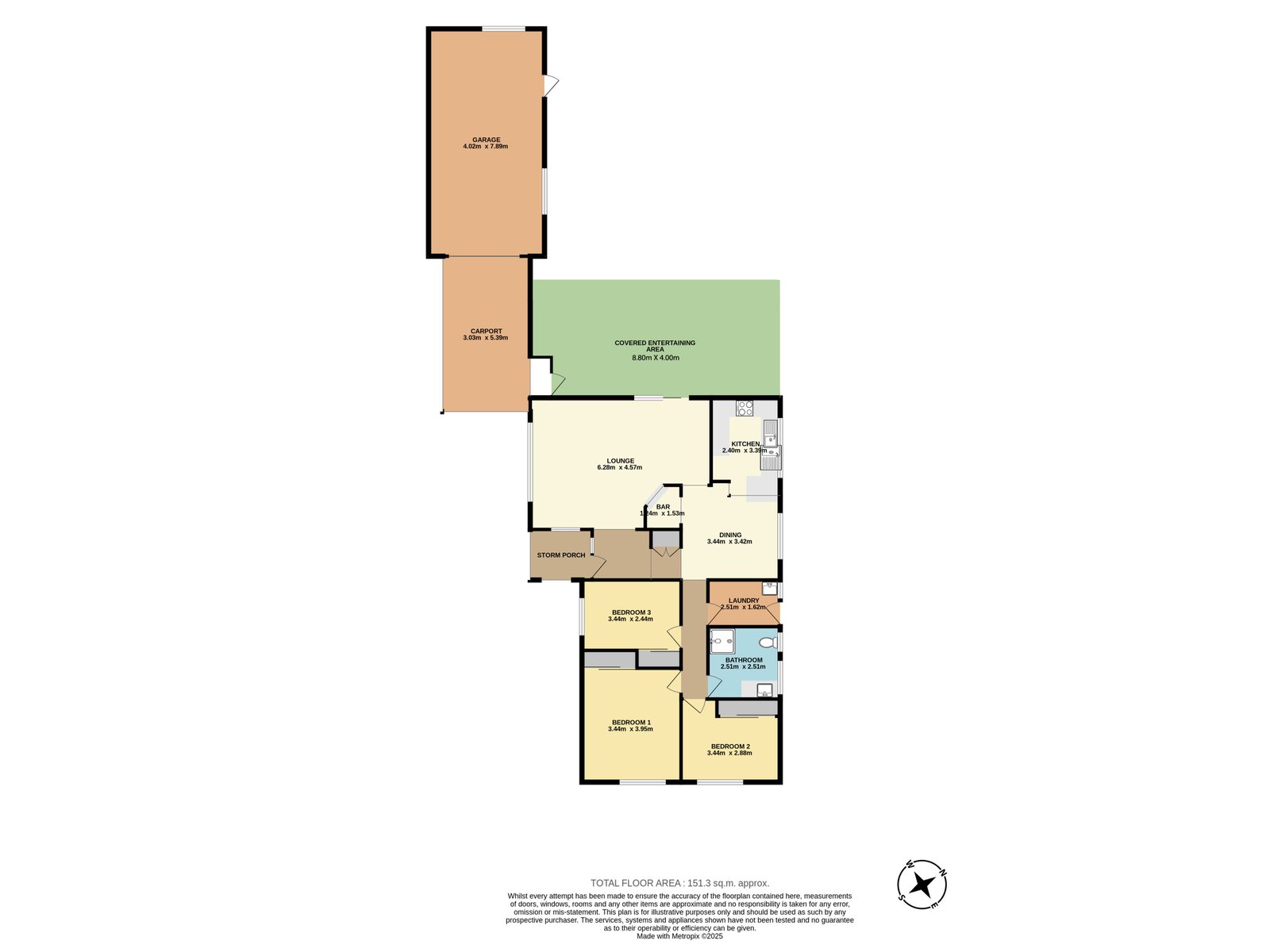 2 Penrose Drive AVONDALE 8