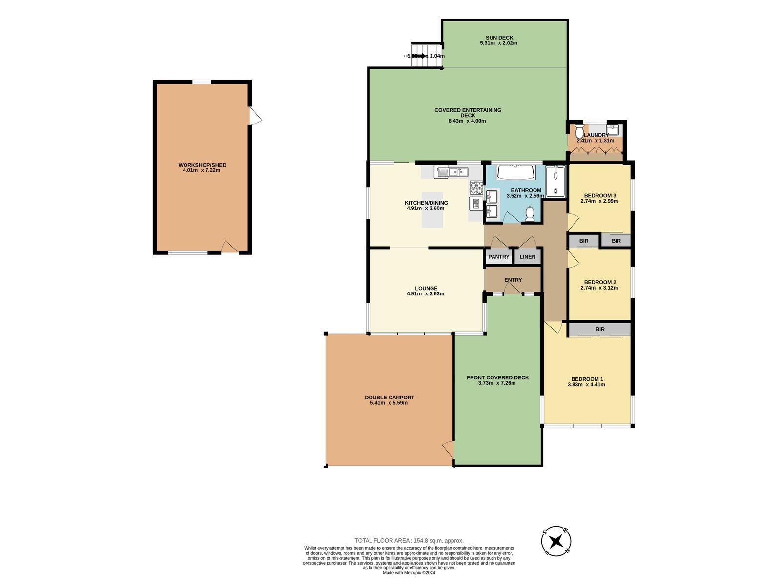 2 Siddeley Avenue KANAHOOKA 13