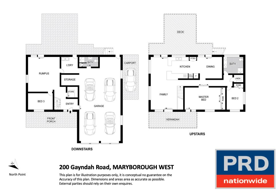 200 Gayndah Road MARYBOROUGH WEST 3