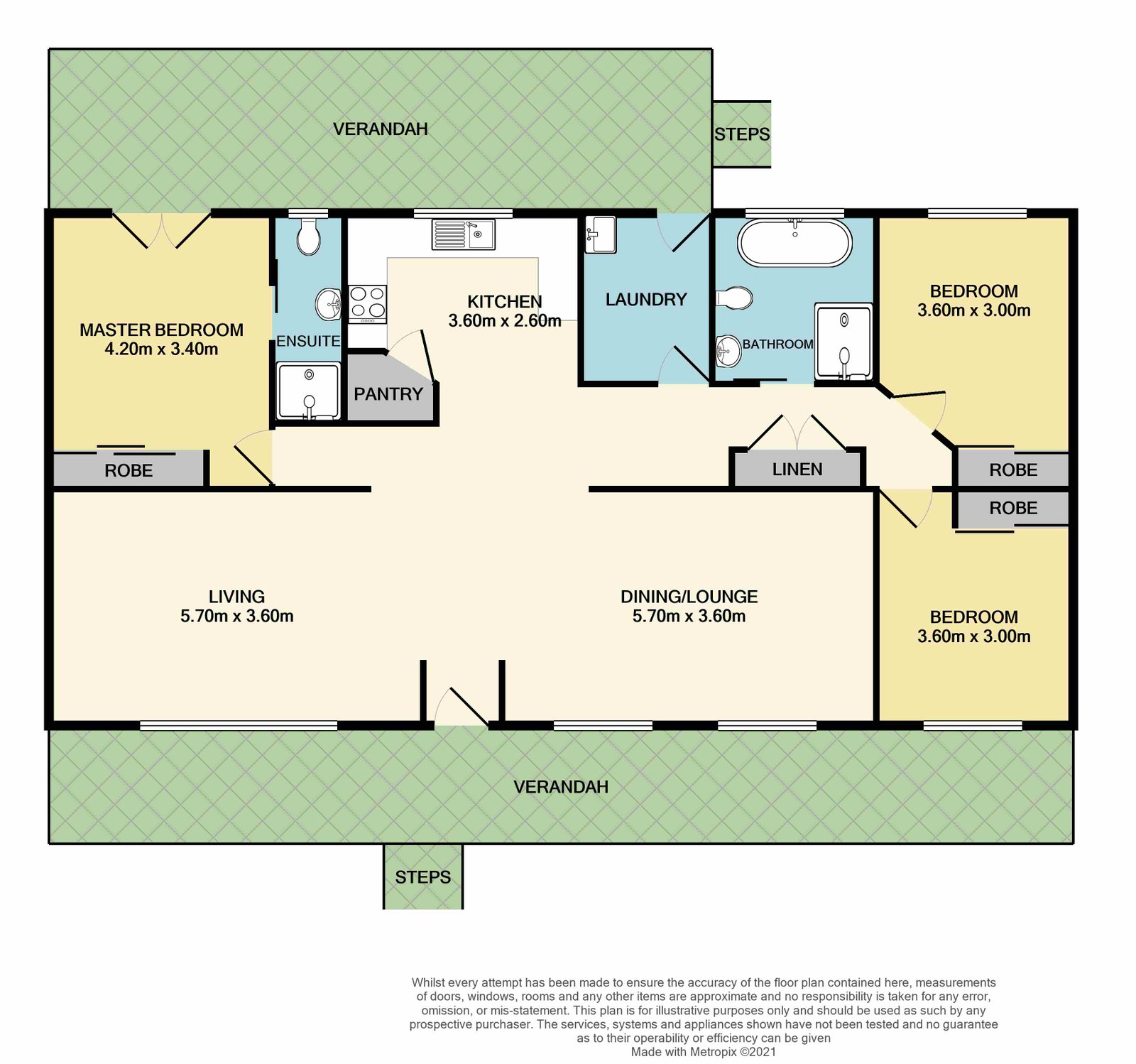 2013 New England Highway GRETA 3