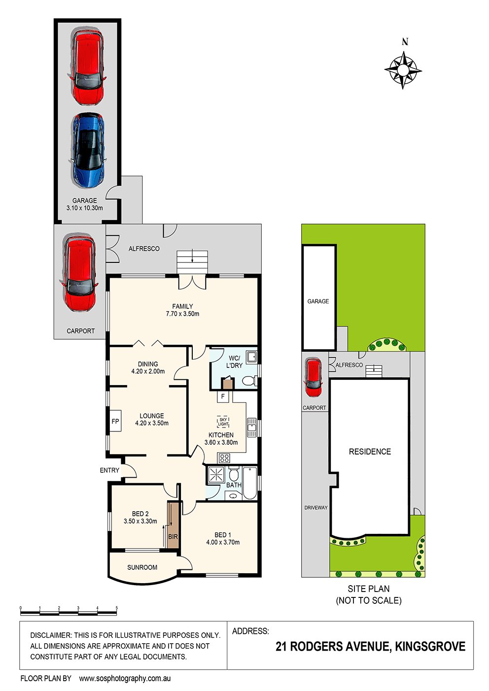 21 Rodgers Avenue KINGSGROVE 8