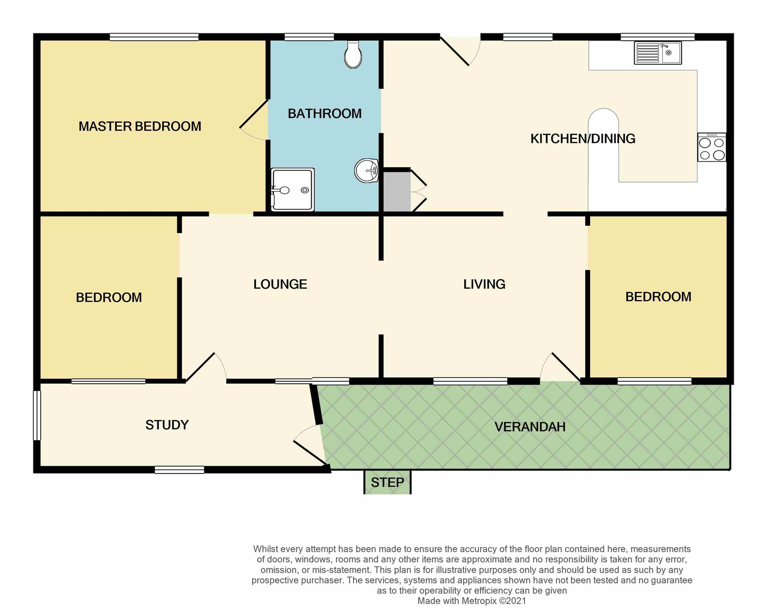 21 Russell Street GILLIESTON HEIGHTS 21