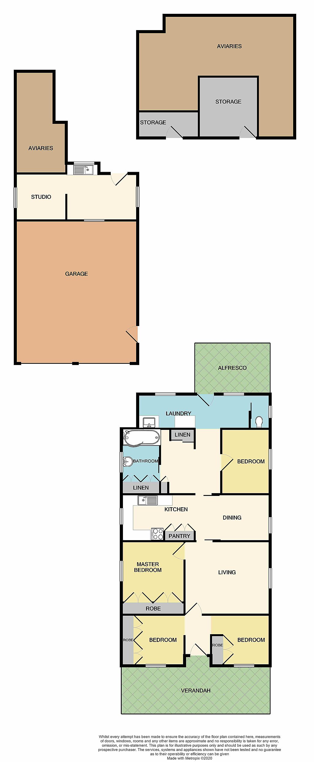 21 Whitburn Street GRETA 3