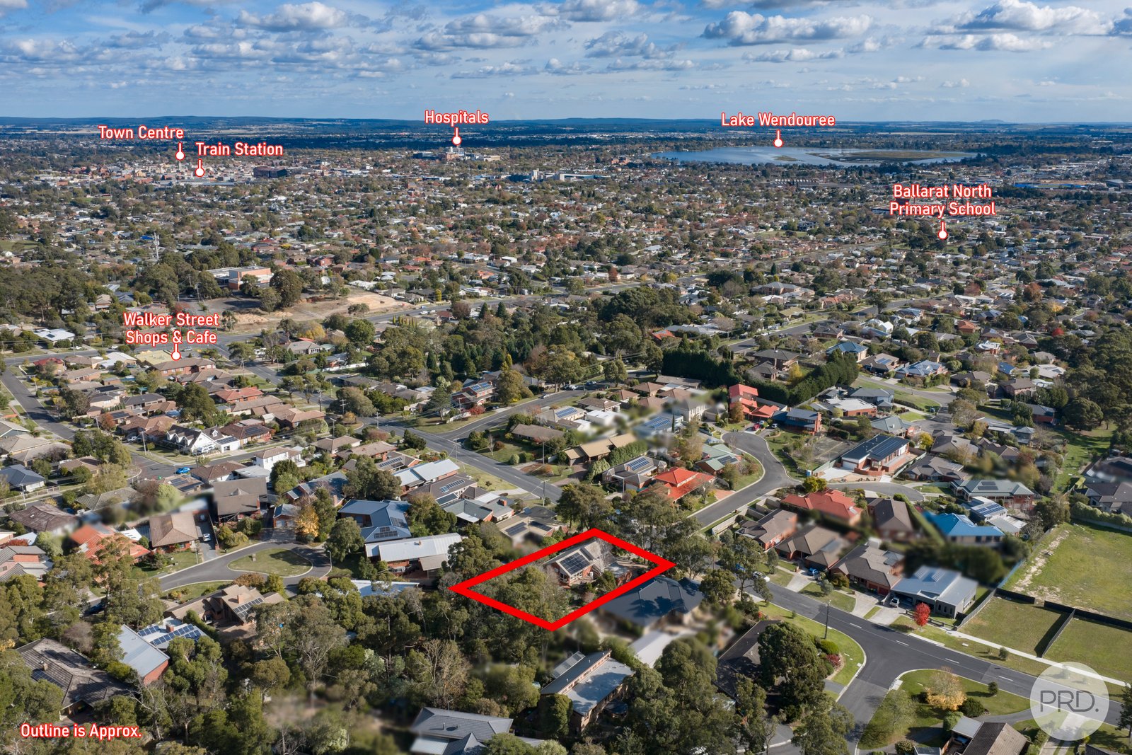 218 Simpson Street BALLARAT NORTH 3