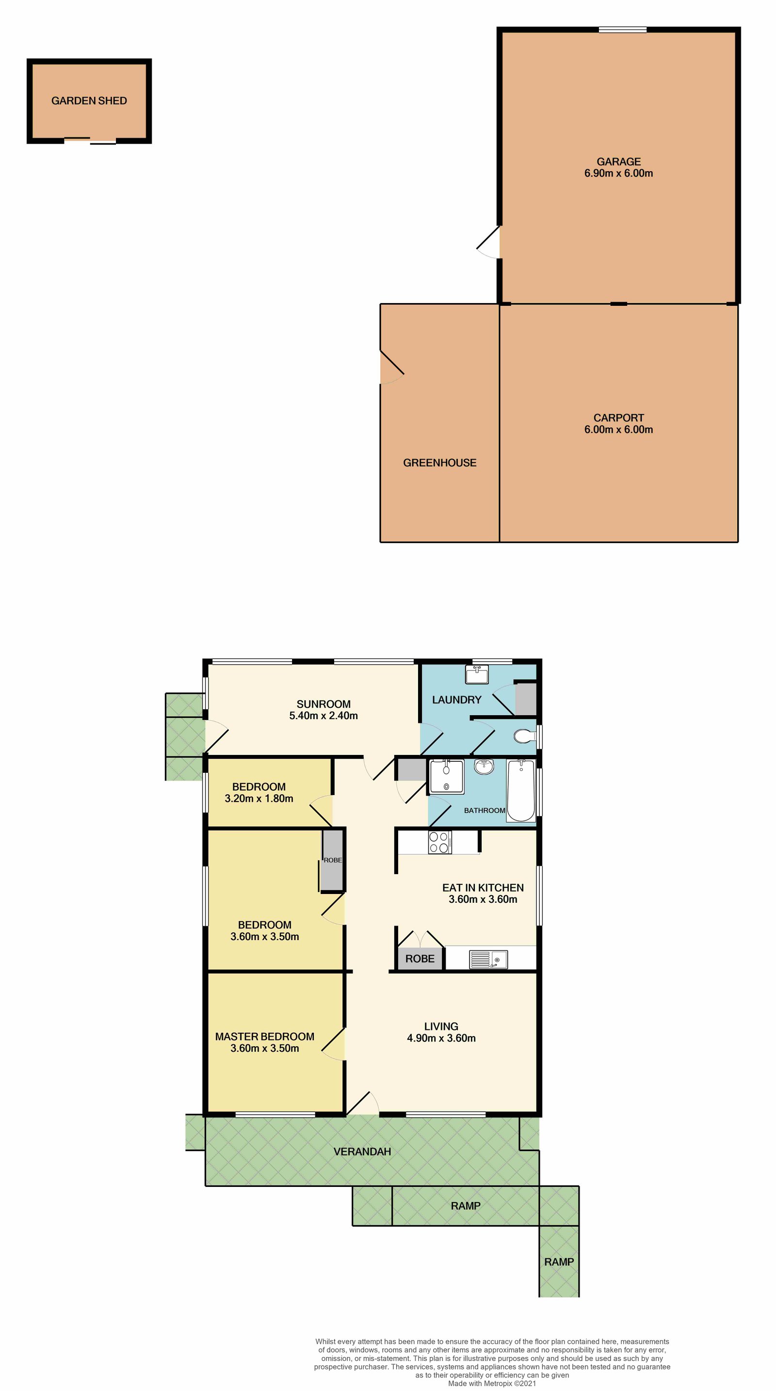 22 Anvil Street GRETA 8