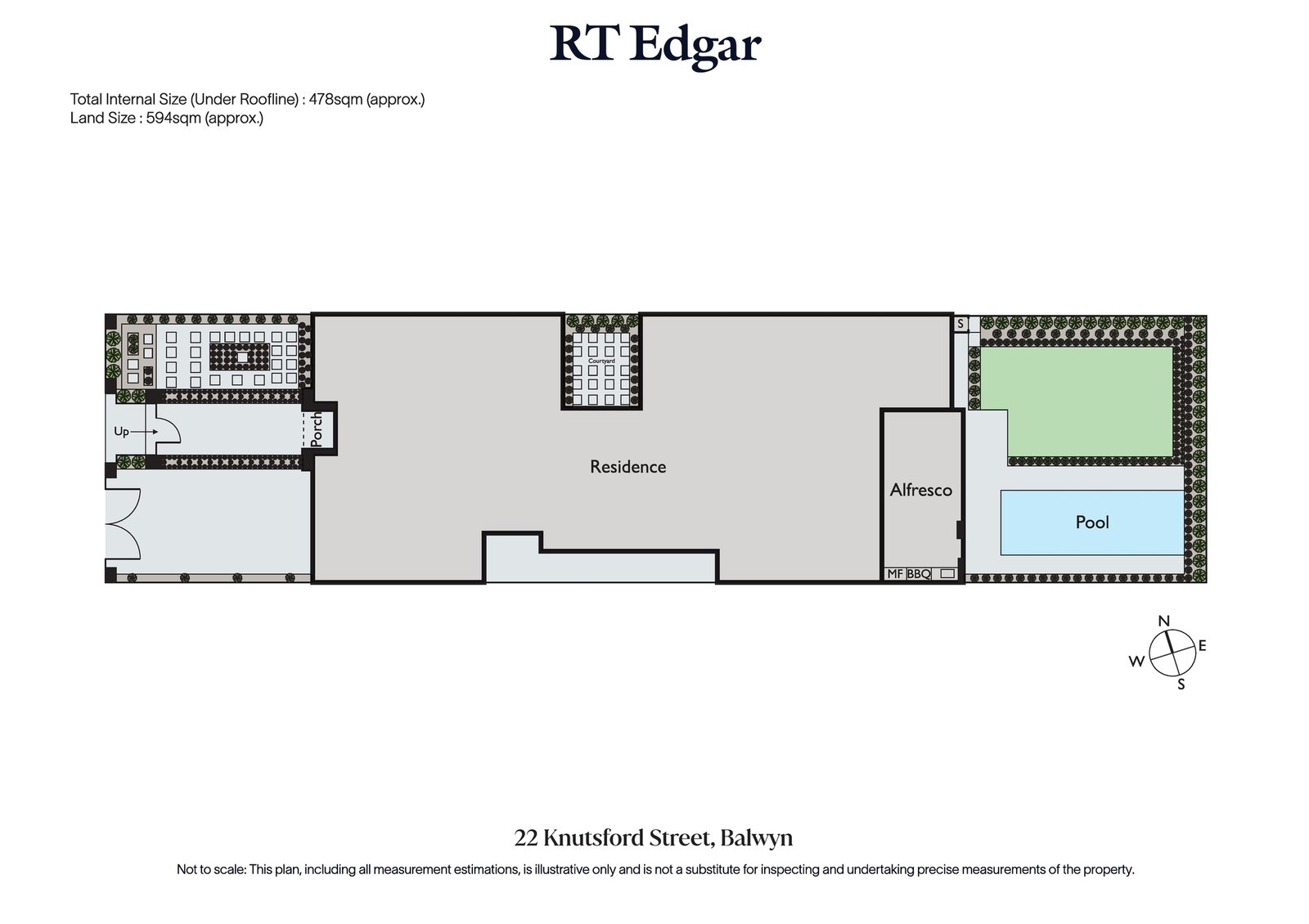 Real Estate and Property in 22 Knutsford Street, Balwyn, VIC