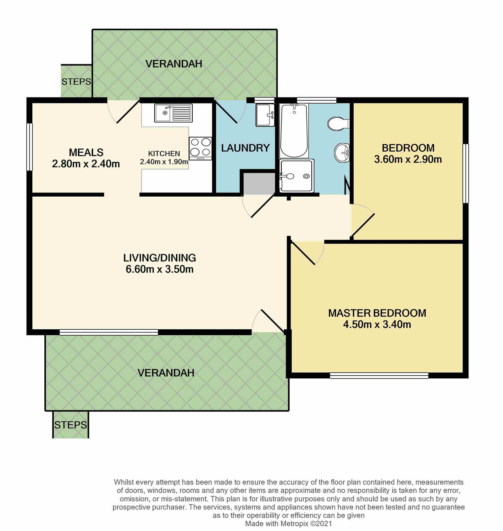 22 Southern Avenue TARRO 11