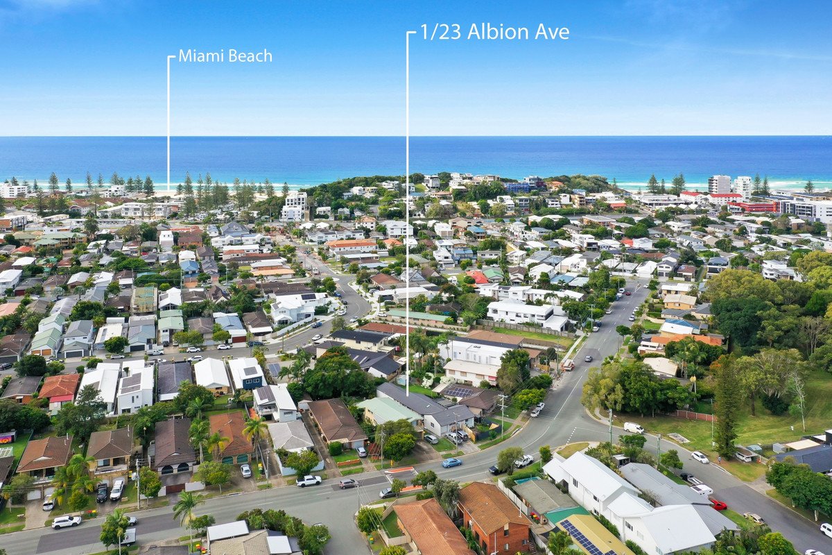 2/23 Albion Avenue MIAMI 16