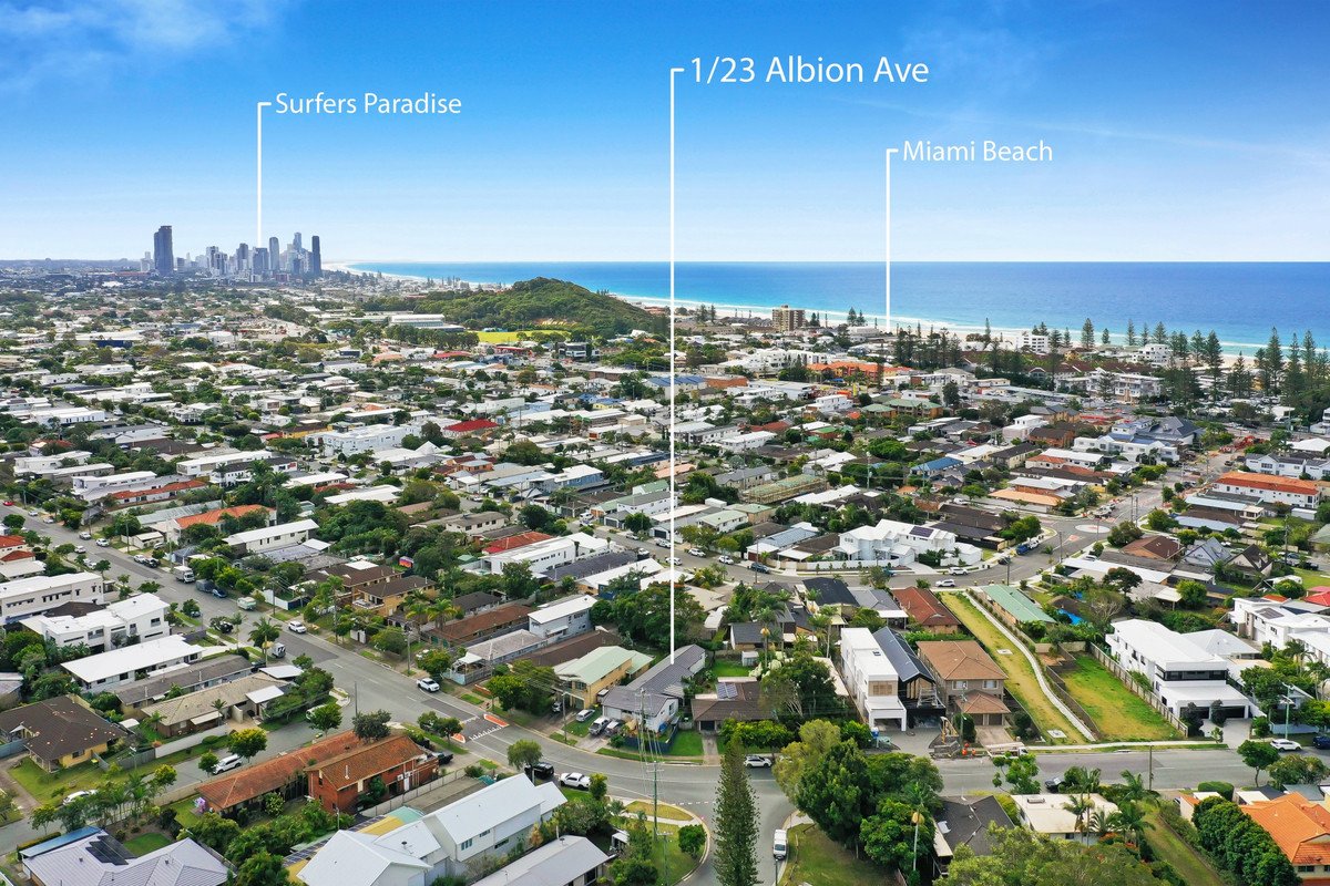 2/23 Albion Avenue MIAMI 17